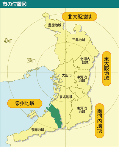 大阪府内での岸和田市の位置図