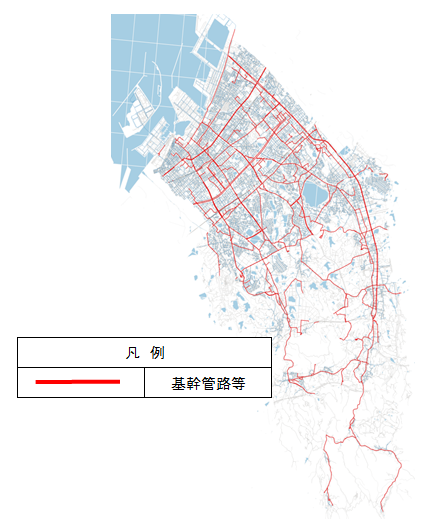岸和田市内の重要な水道管路図(基幹管路等）