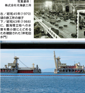 右／ 昭和45年（1970）頃の鉄工所の様子下／昭和63年（1988）に、臨海埋立地への水害を最小限にとどめる
ため建設された「岸和田水門」写真提供：株式会社北海鉄工所