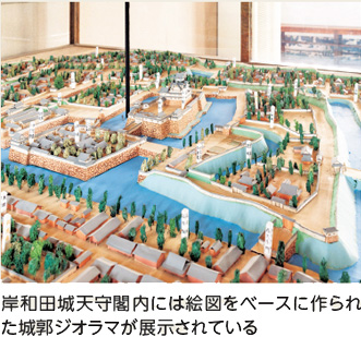 岸和田城天守閣内には絵図をベースに作られた城郭ジオラマが展示されている