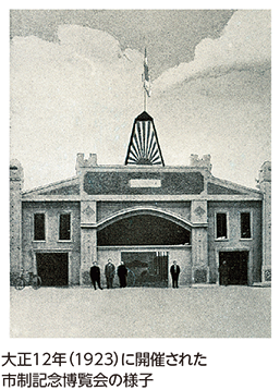 大正12年（1923）に開催された市制記念博覧会の様子