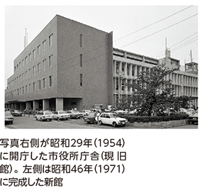 画像右側が昭和29年（1954）に開庁した市役所庁舎（現 旧館）。左側は昭和46年（1971）に完成した新館