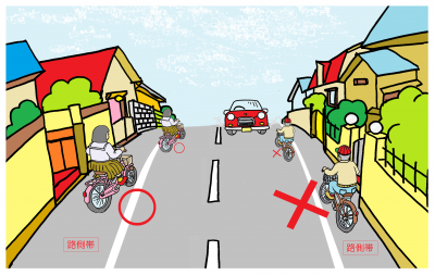 12月1日から路側帯の自転車通行例イラスト