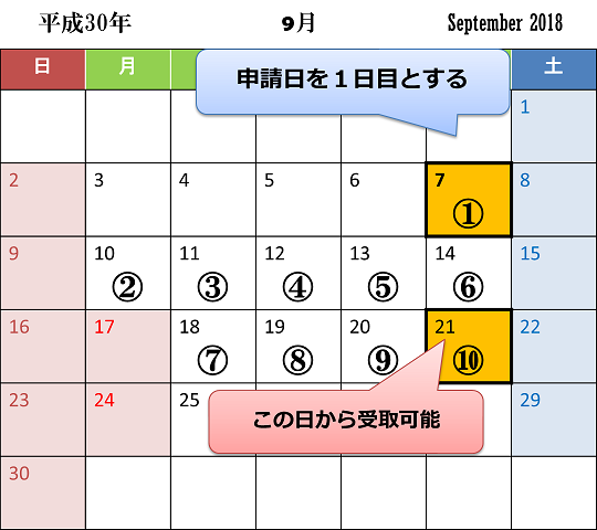 受取カレンダー