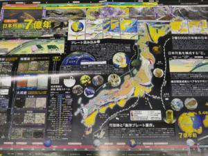 日本列島7億年ポスター
